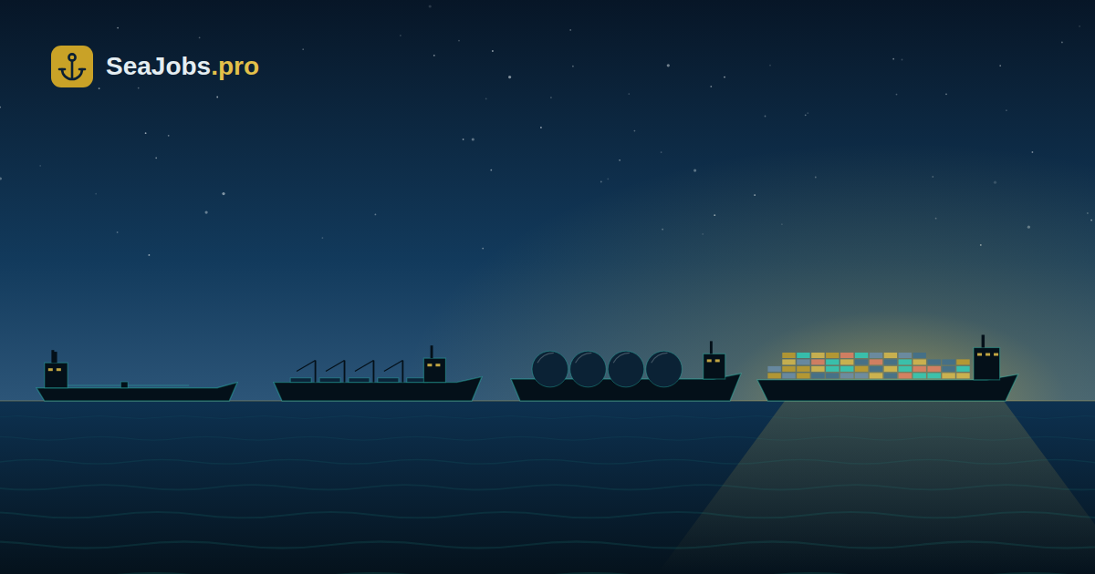 BSM (Bernhard Schulte Shipmanagement): jobs at sea and how to apply